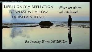 Desire Vs Expectation